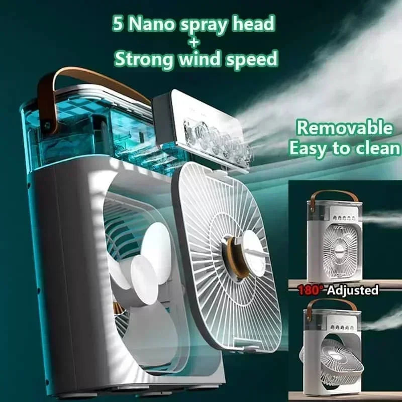 Air Conditioning Fan
