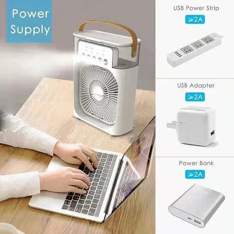 Air Conditioning Fan