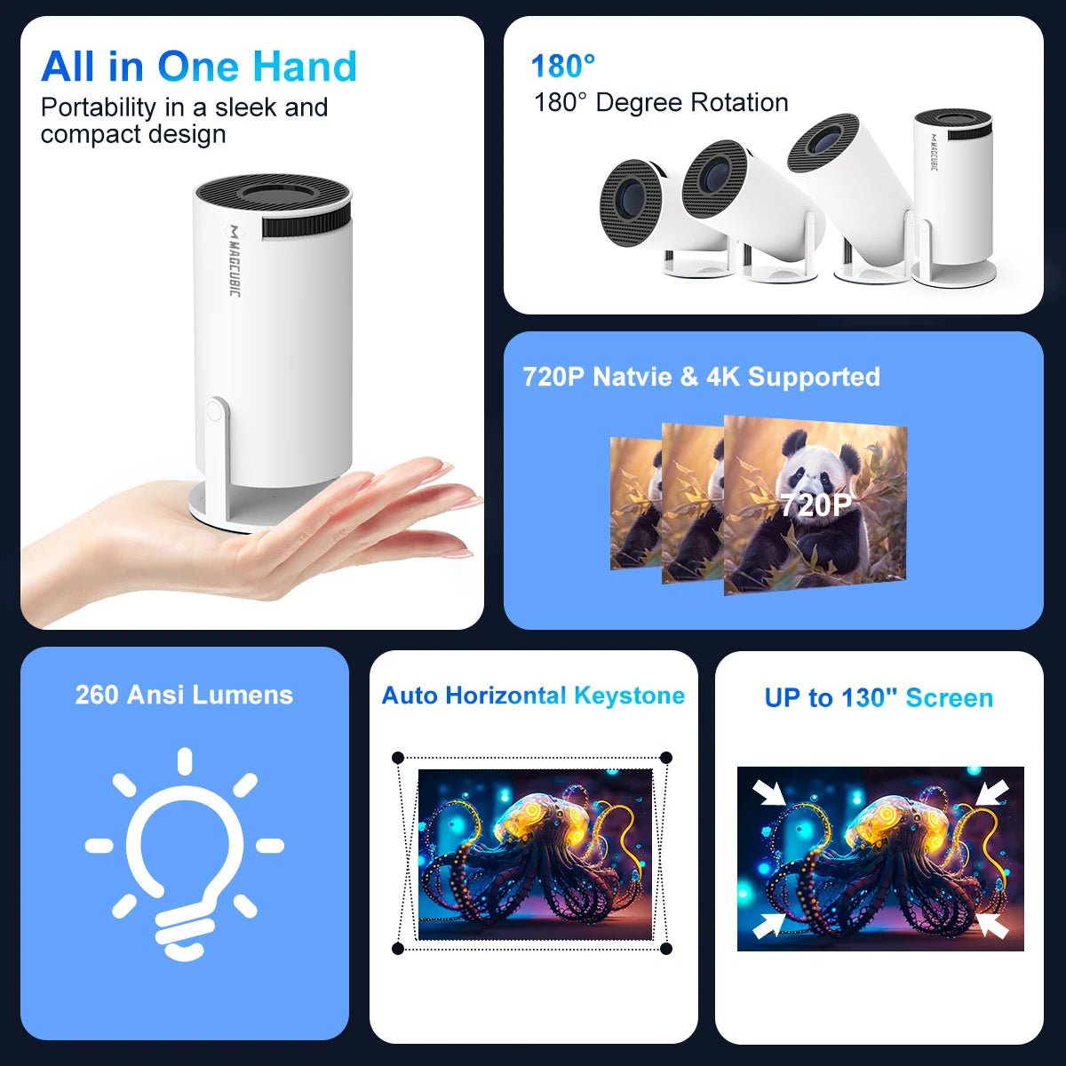 Mini Projector Pro